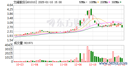最专业股票配资平台 索赔徐翔等操纵证券市场责任纠纷 投资者二审胜诉